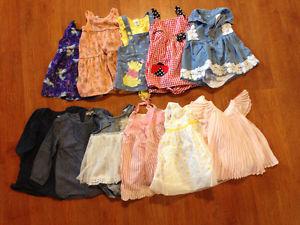 Toddler girl clothing size  month