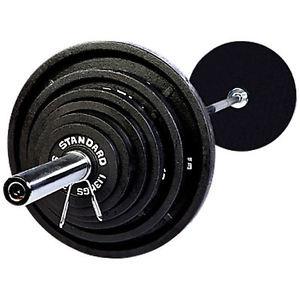 Wanted: WTB weights for bench press