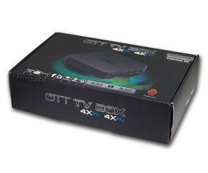 android box