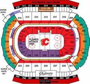 4 tix Flames/Sharks: Centre Ice, Lower Bowl Club Seats Sec