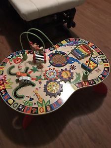 Activity table