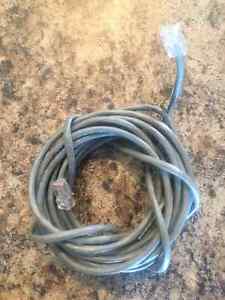 Electronics Cables