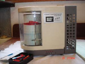hygrothermograph [humidity/temperature recorder]