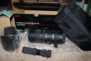 Sigma for Canon mm, New in Package, Never Used