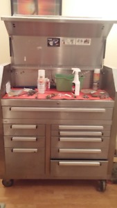 Toolbox stainless