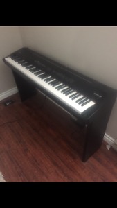 Roland FP-7 Digital Piano