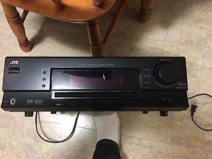Wanted: Stereo (receiver, CD player & speakers)