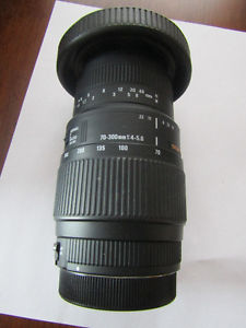 Canon Mount Lens