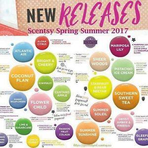 New Scentsy scents have been released! Order going in March