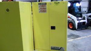 Flammable goods and starage cabinet