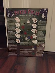 Poker picture frame