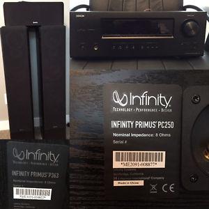 Infinity Home Theatre System