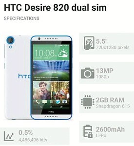 Htc 820 desire