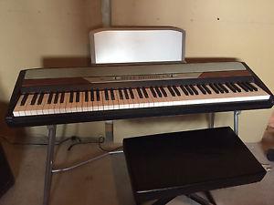 Wanted: Like new Korg SP-250 piano keyboard