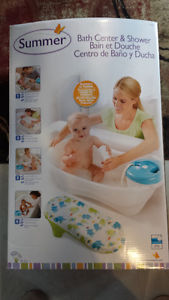 Like New Summer Infant Bath Tub