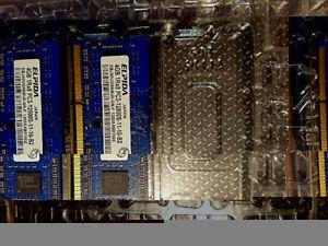 RAM memory SODIMM 8GB (2 x 4GB)