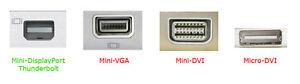 Mini DisplayPort to HDMI adapter for Apple Macbook