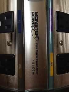 Wanted: Home Theater power bar!