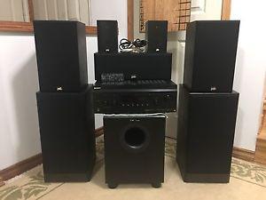 SONY - PSB - NUANCE. 7..1 Home Audio System