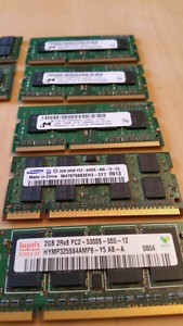 Laptop Memory & Desktop Memory