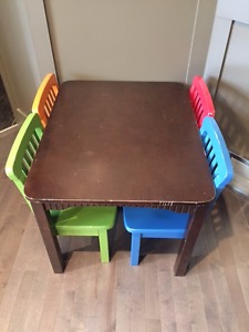 Children's Table and Chairs