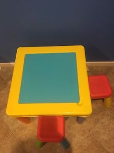 Children's table set