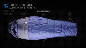NorthFace sleeping bag and Bally Yoga mat
