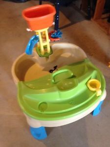 Water Table