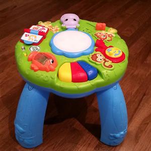 Leap Frog activity table
