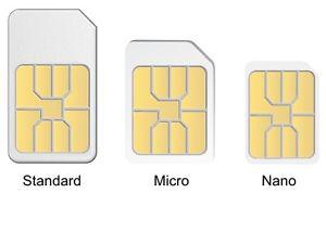 NEW SIMS, ONLY HAVE PROVIDER FOR TELUS, BELL, KOODO, PC