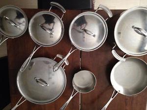 Pans