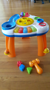 Activity table