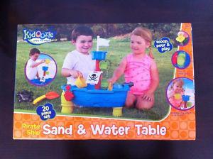 Kids Sand & Water Table