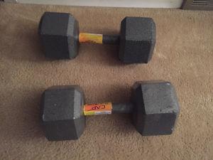 Dumbbells weights 40lbs must go!