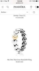 Pandora Hearts Ring size )