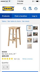 Two IKEA Stools