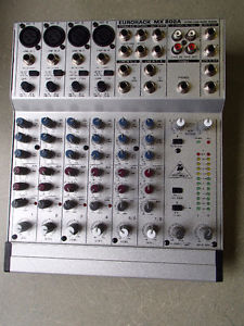 Eurorack MX802A Mixer