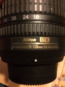 Wanted: Nikon DSLR zoom lens