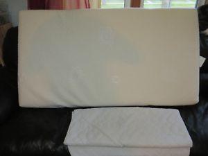 Crib Mattress with mattress cover