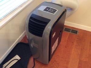 Kenmore  btu air conditioner
