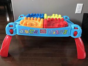 Mega blocks activity table