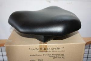 Pettibon System