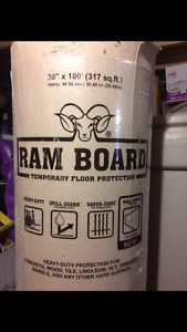 Ram board underlay