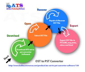Easy to Convert OST to PST FOR SALE