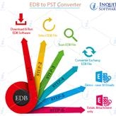 EDB to PST Recovery FOR SALE