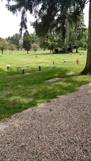 Cemetery plots (2)