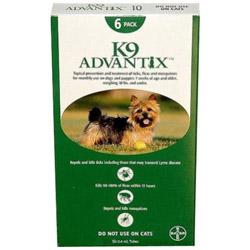 K9 Advantix | Buy K9 Advantix Flea and Tick Treatment for
