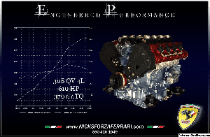 Ferrari Carbon fiber parts