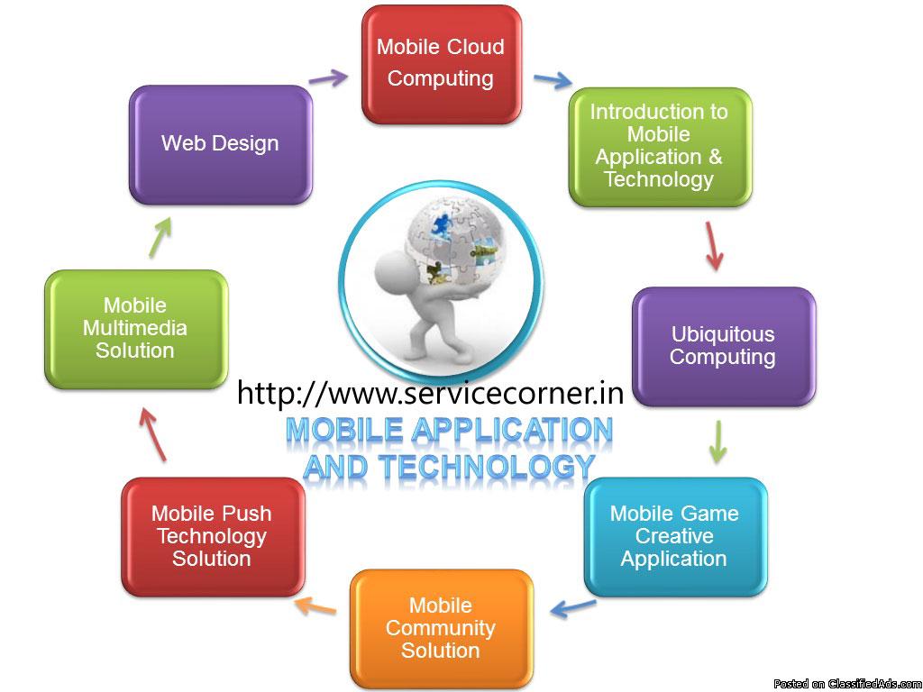 Mobile App Development Company in Lucknow