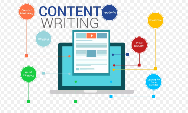 Low Cost Content Writer